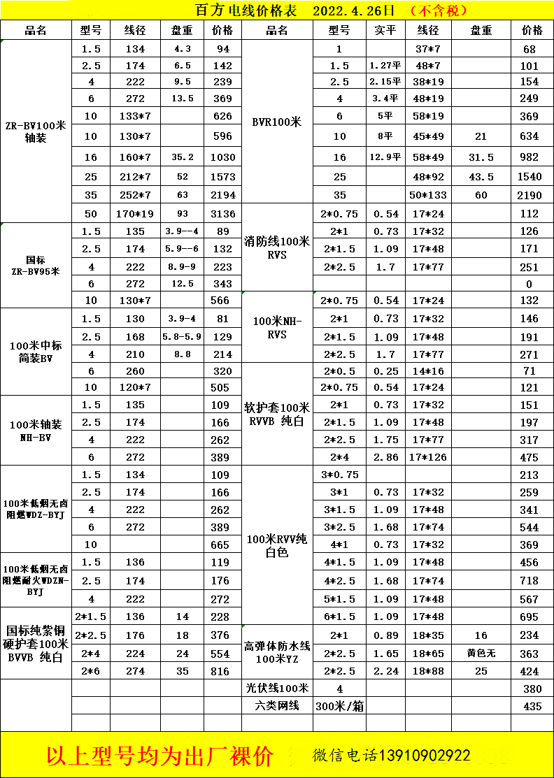 海南电缆